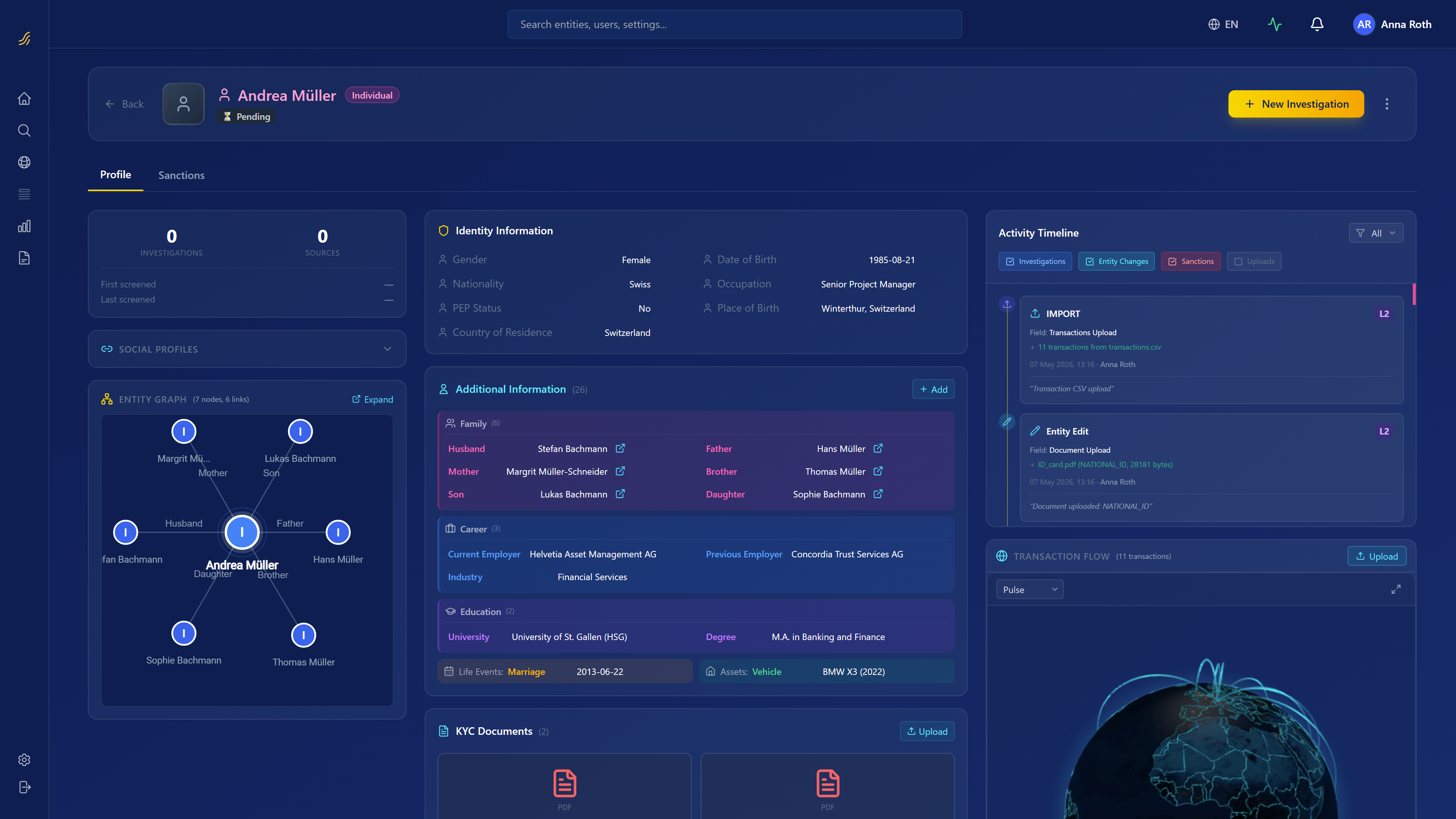 NNSFlow entity profile showing Andrea Müller: identity information, family relationship graph with linked individuals, career and education history, KYC document vault with stored ID and passport, and a live activity timeline of every action taken on this entity.